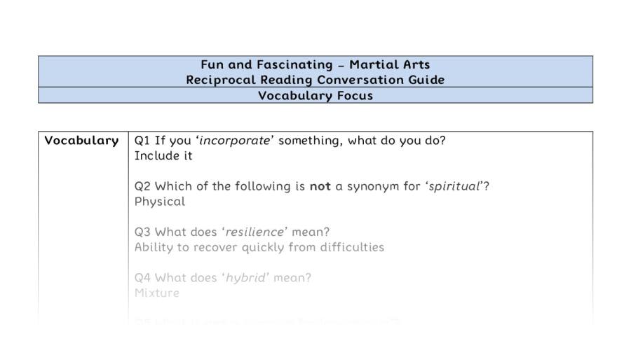 Reciprocal Reading Conversation - Martial Arts - UKS2 - Vocabulary Focus