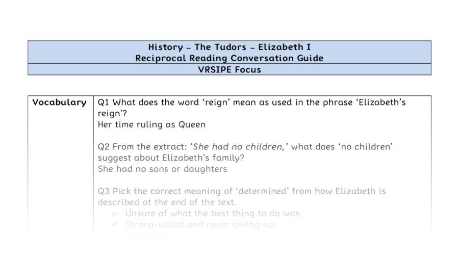 Reciprocal Reading Conversation - Elizabeth I - VRSIPE Focus