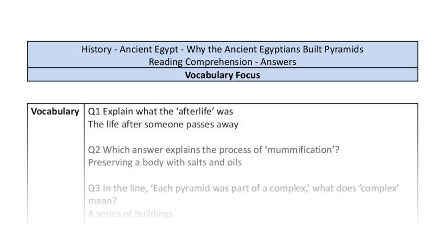 Reading Comprehension - Why The Ancient Egyptians Built Pyramids - Vocabulary Focus Y6