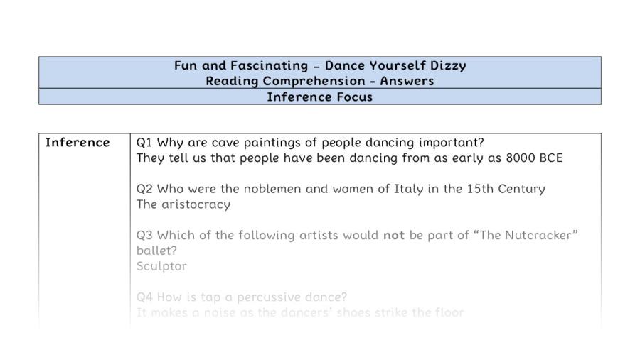 Reading Comprehension - Dance Yourself Dizzy - UKS2 - Inference Focus