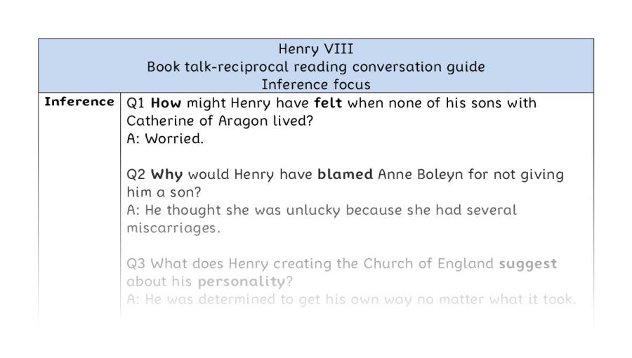 Reciprocal - Henry VIII - inference