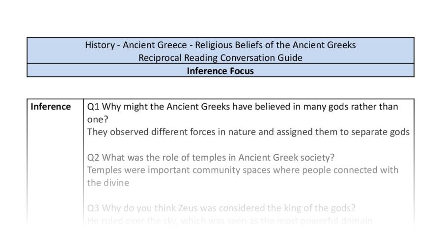 Reciprocal Reading Conversation - Religious Beliefs of the Ancient Greeks - Inference Focus