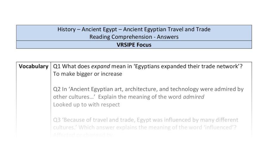 Reading Comprehension - Ancient Egyptian Travel and Trade - VRSIPE Focus Y6