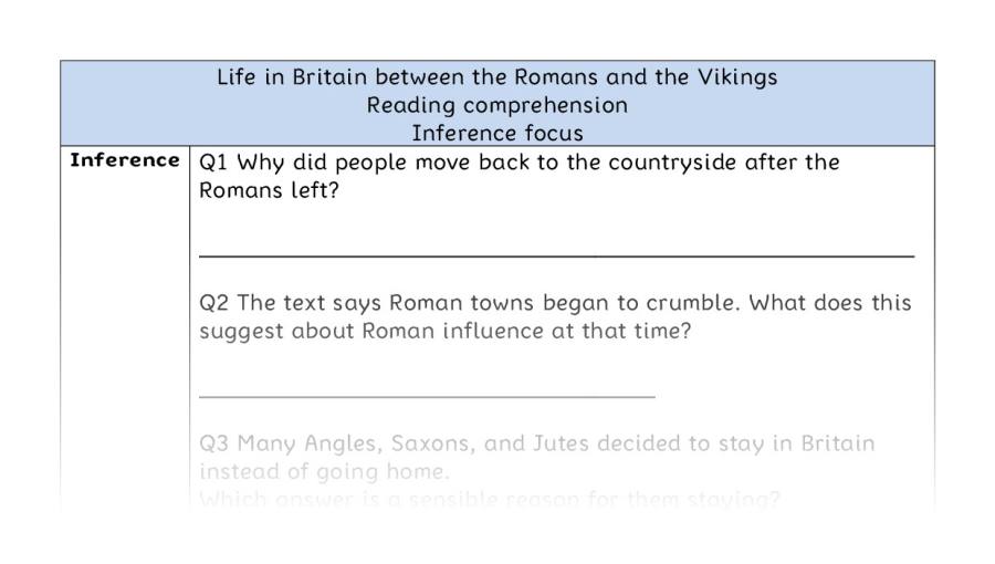 Reading comp-inference-Life in Britain between the Romans and the Vikings