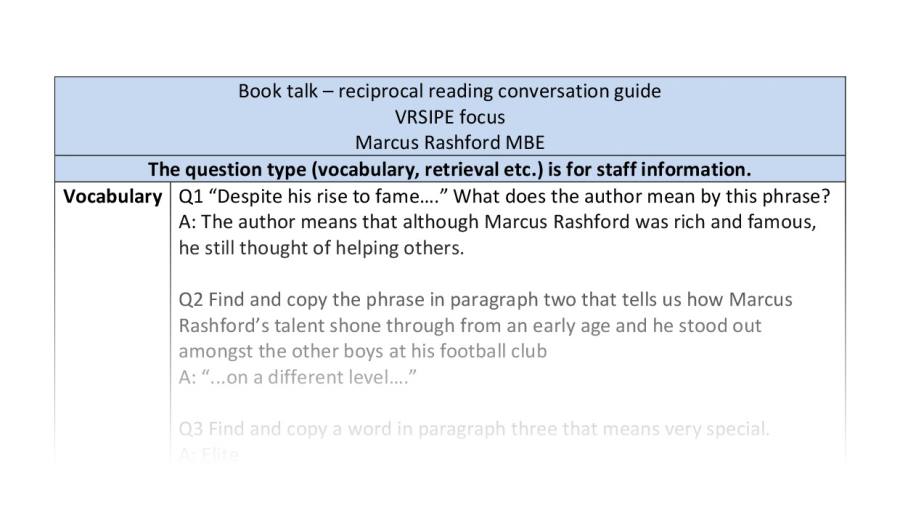 Reciprocal reading - Marcus Rashford - VRSIPE