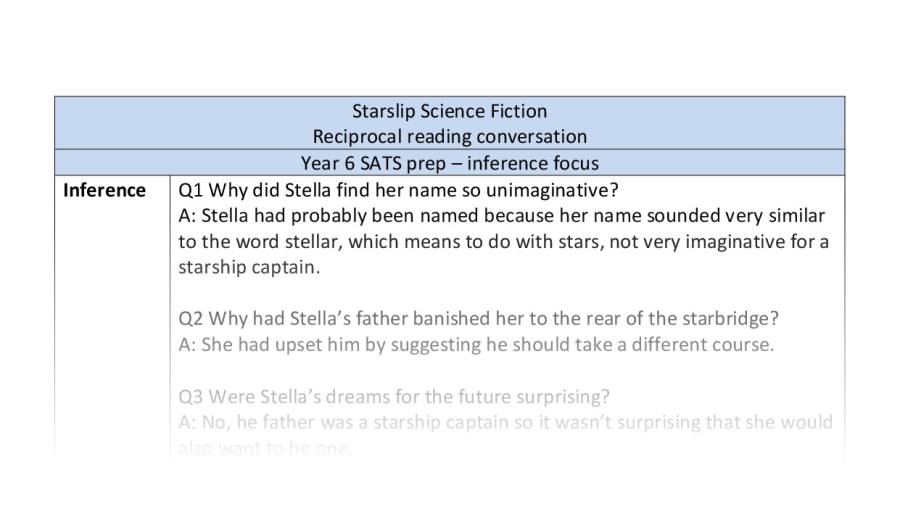Inference - reciprocal reading conversation - Starslip