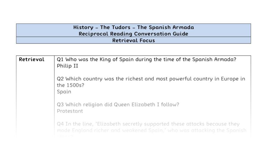 Reciprocal Reading Conversation - The Spanish Armada - Retrieval Focus