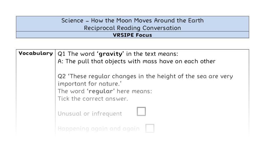 How the Moon Moves Around the Earth - Reciprocal Reading Conversation - VRSIPE Focus
