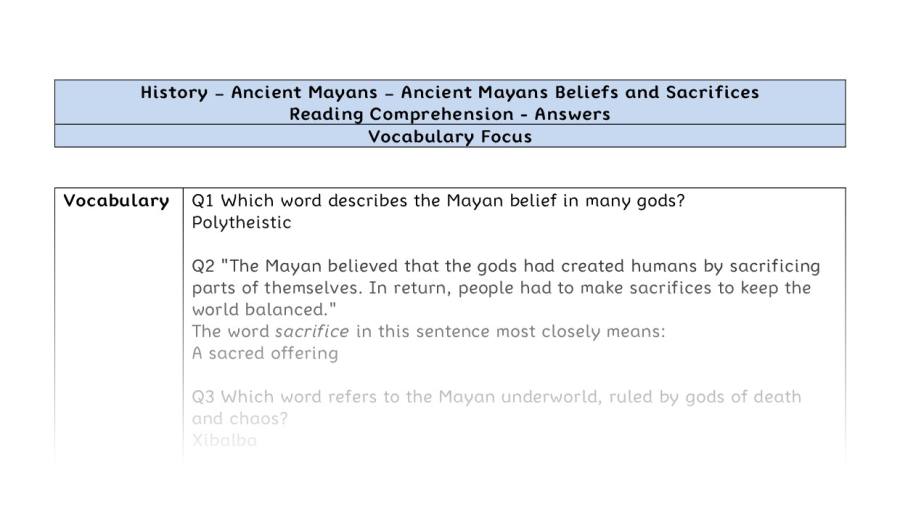 Reading Comprehension - Ancient Mayan Beliefs and Sacrifices - Vocabulary Focus
