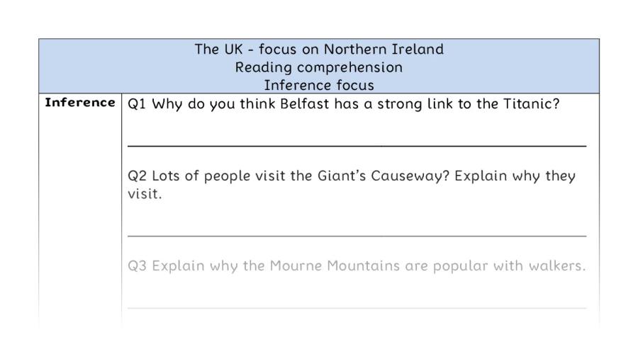 Reading comprehension - inference - The UK - focus on Northern Ireland