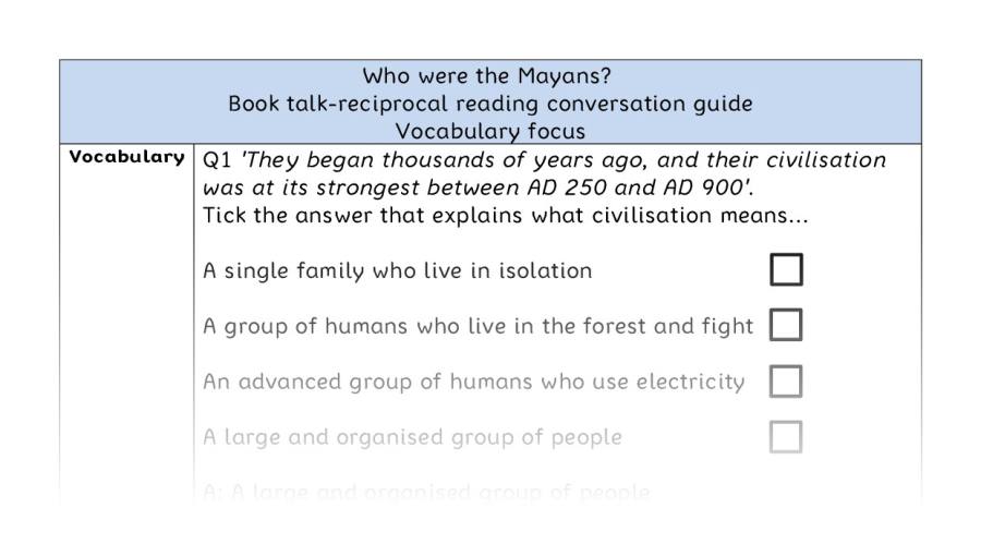Reciprocal reading - vocabulary - Who were the Mayans