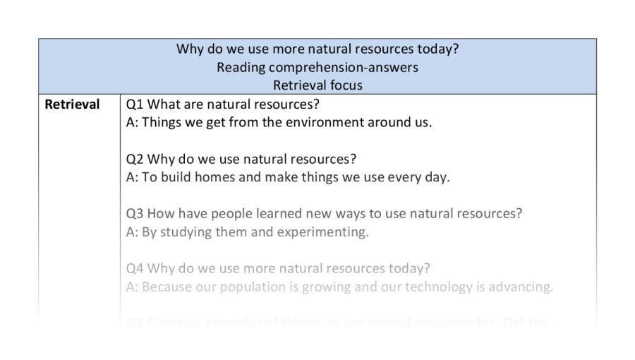 Reading comprehension - retrieval - Why do we use more natural resources today