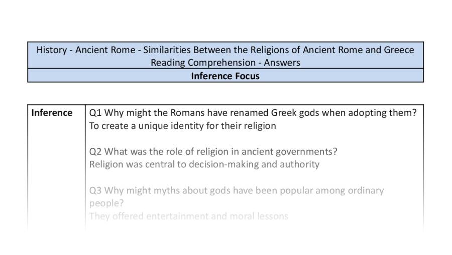 Reading Comprehension - Similarities Between the Religions of Ancient Rome and Greece - Inference Focus