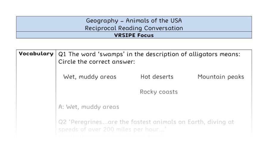 Animals of the USA - Reciprocal Reading Conversation - VRSIPE Focus