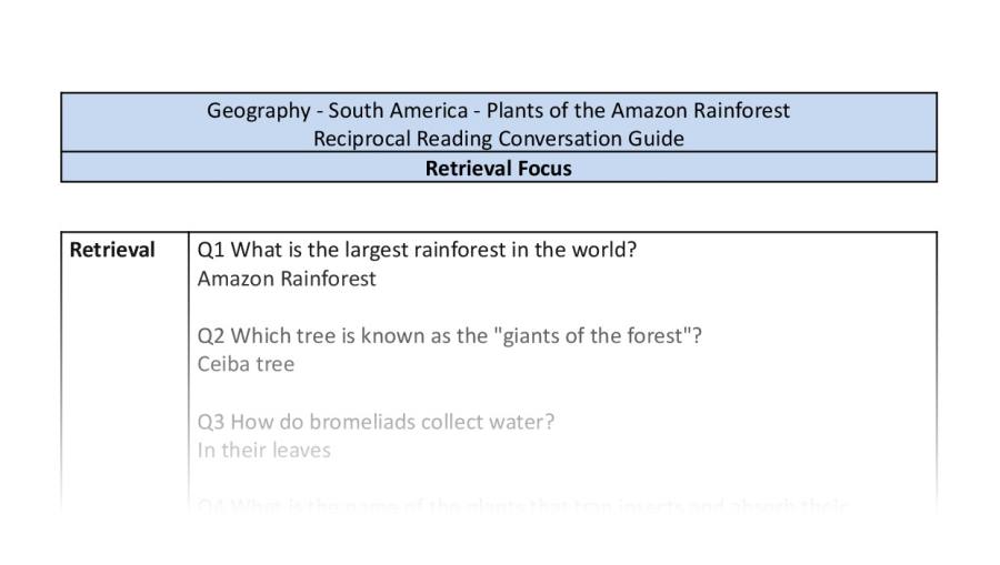 Reciprocal Reading Conversation - Plants of the Amazon Rainforest - Retrieval Focus