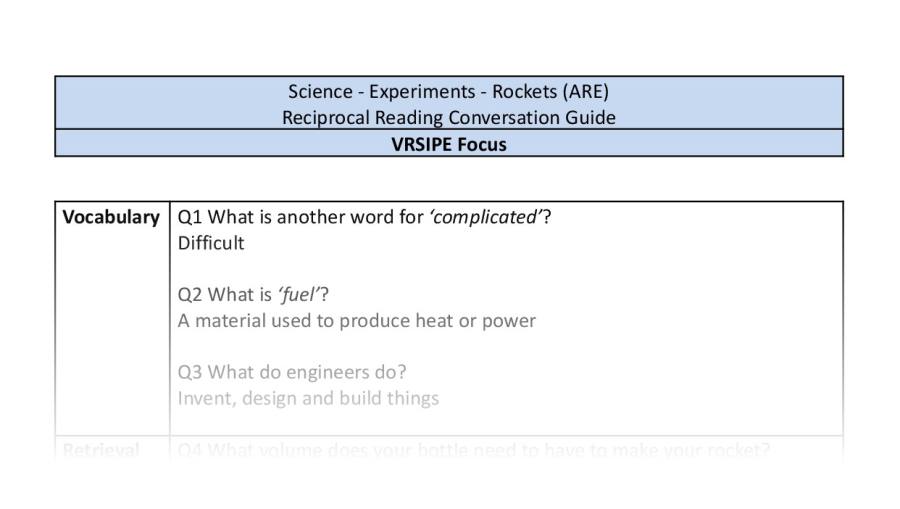 Reciprocal Reading Conversation - Rockets - Highlight Series 2 - VRSIPE Focus